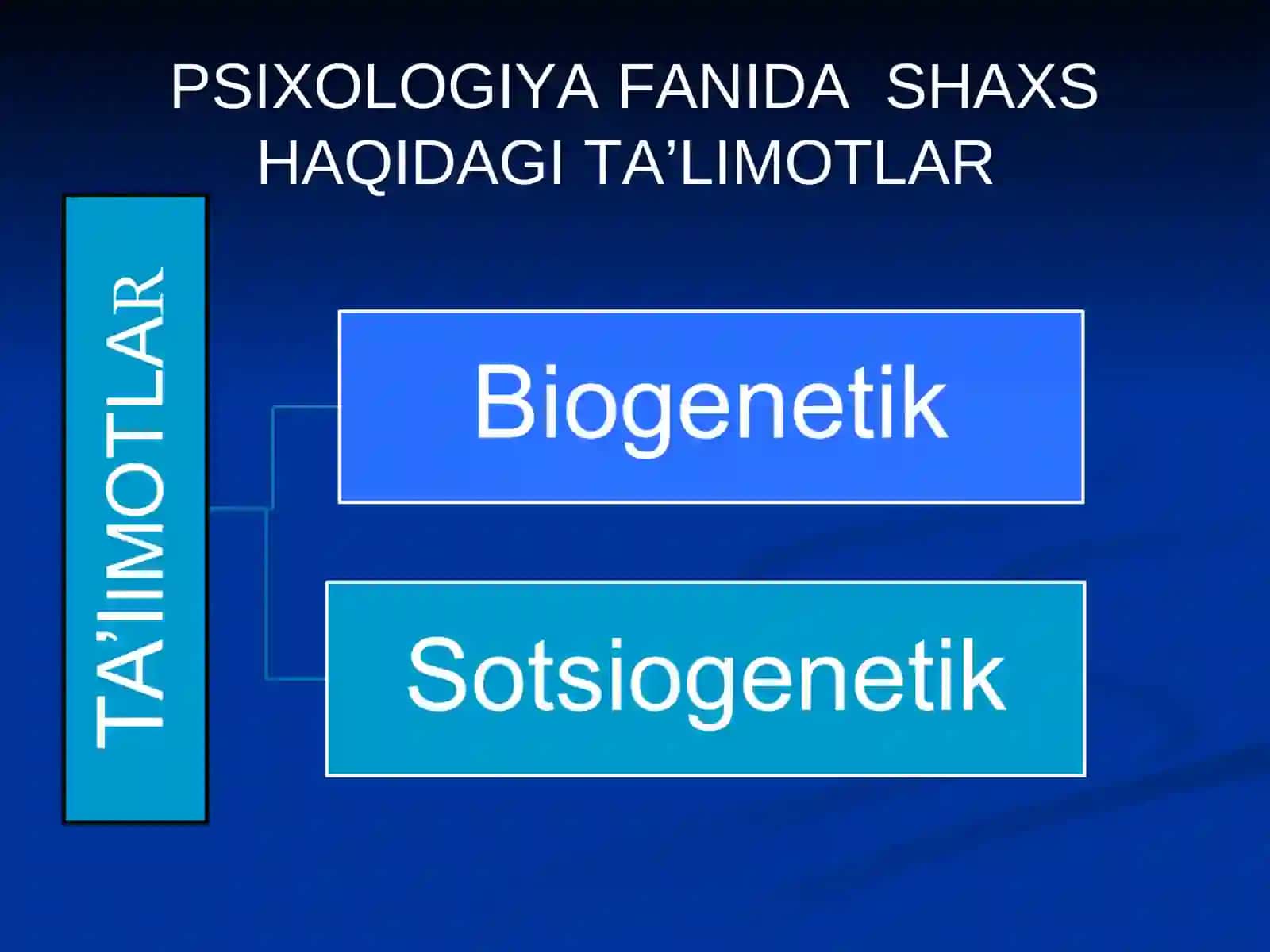 SHAXSNING INDIVIDUAL, SHAXSIY RIVOJLANISHINING O’ZARO TA’SIRI 4