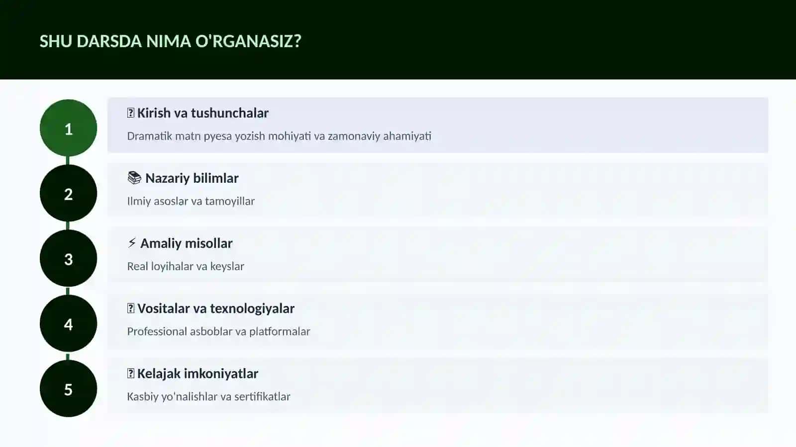 Dramatik matn pyesa yozish 4