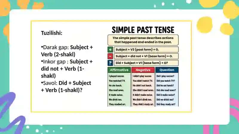 Past simple va future simple 4