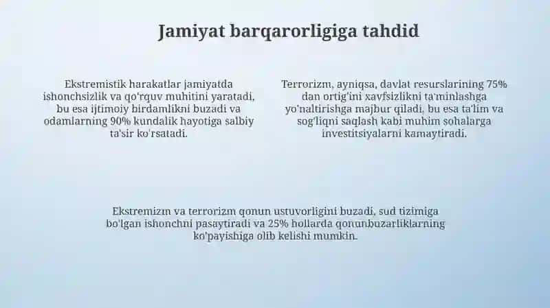 Ekstremizm va Terrorizm 4
