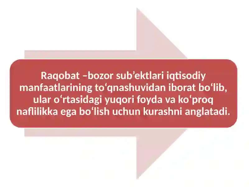 Raqobat va narxning shakllanishi 4