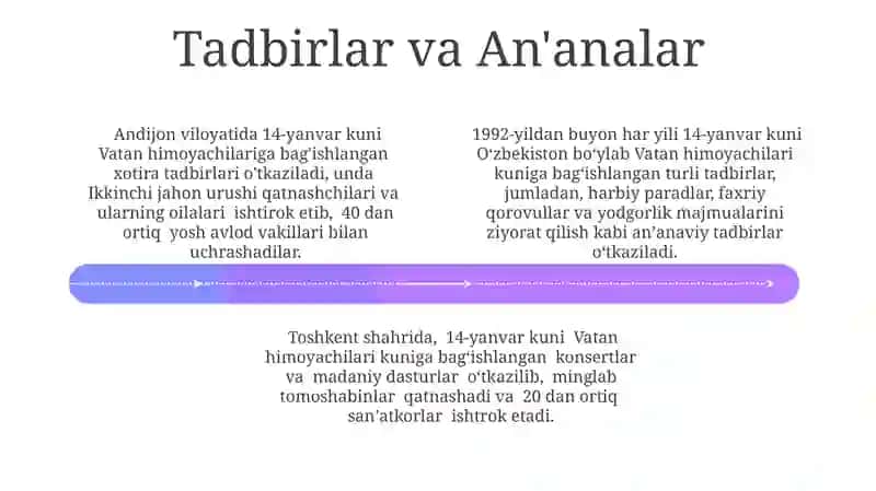Yoshlarni Vatanparvarlikka Tarbiyalash 4