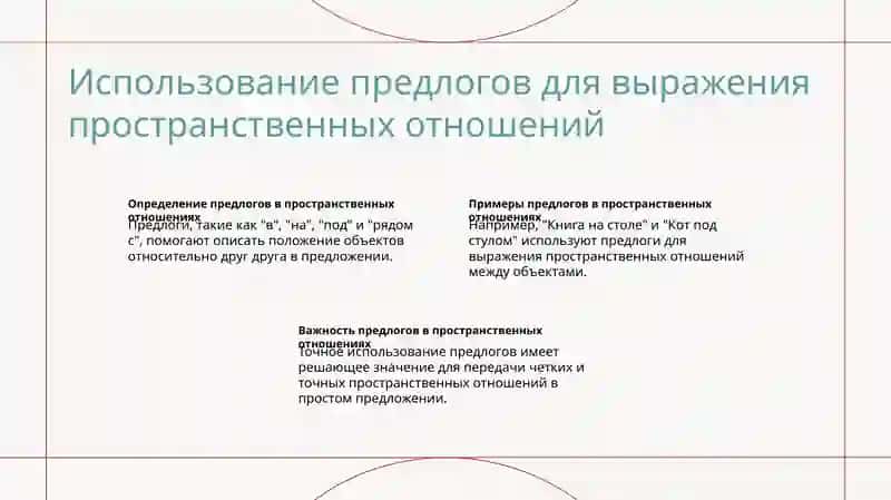 Введение в пространственные отношения 4