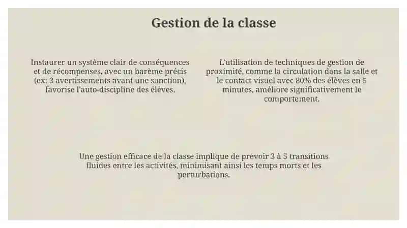 Élaborer un plan de leçon quotidien 4