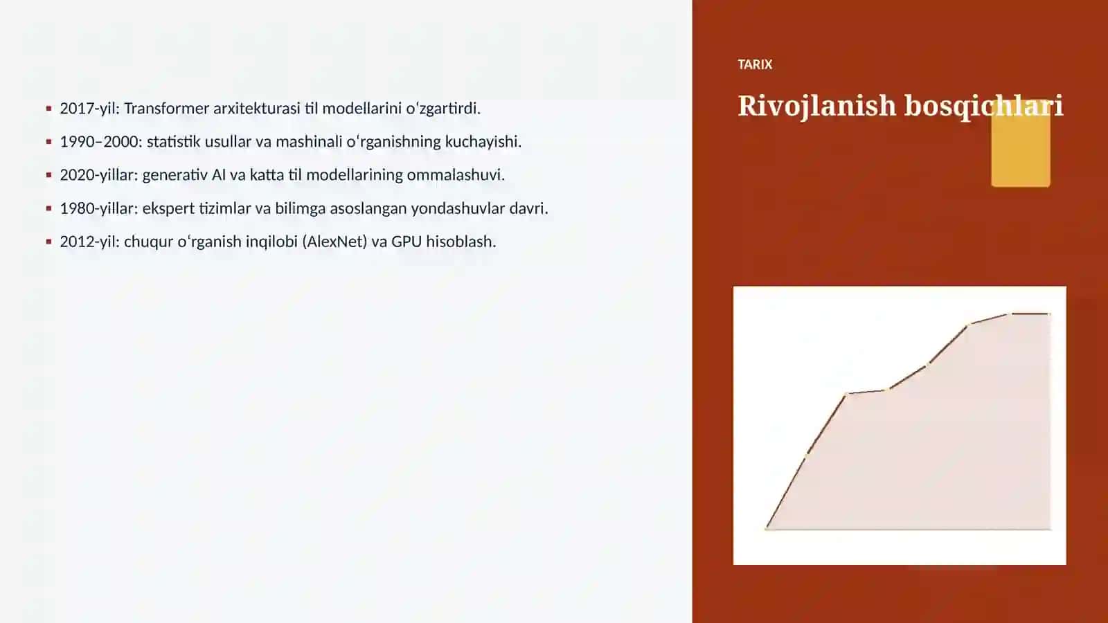 Generativ raqobat tarmoqlari va ishlab chiqarish: integratsiya qo'llanmasi 4