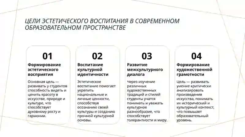 Содержание эстетического воспитания. 4