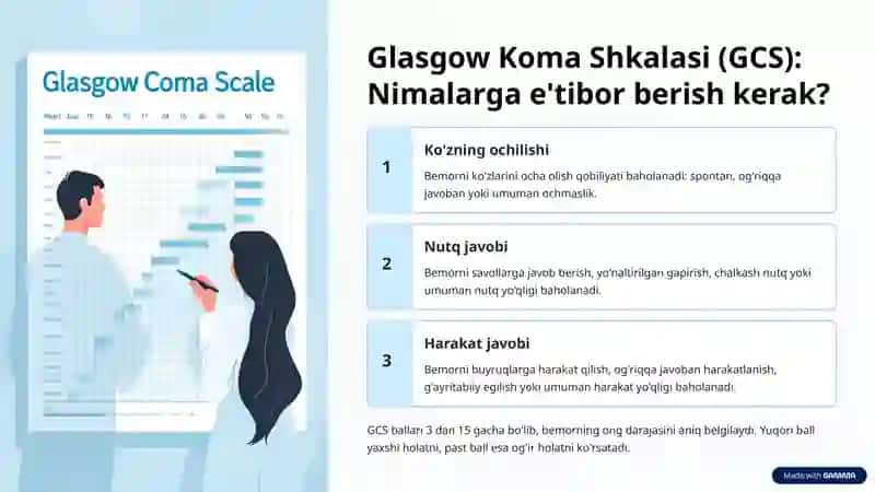 Bemorni Xushini Baholash va Qoʻl Gigiyenasi: Asosiy Tamoyillar 4