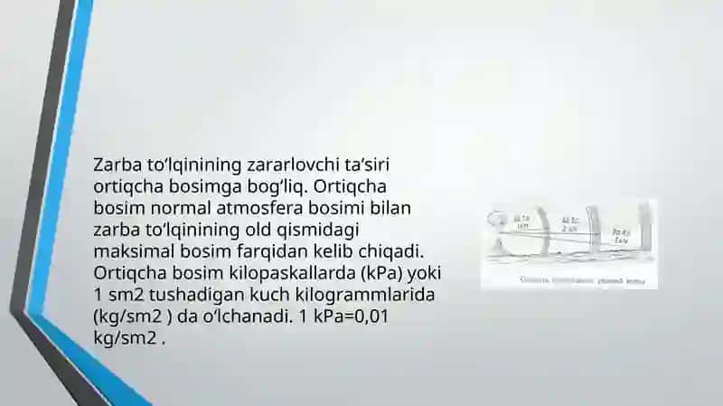 Toʻlqin zarbi.jabrlanish zonalari tavsifi.yorugʻlik ajratish. Oʻtuvchi nurlar 4