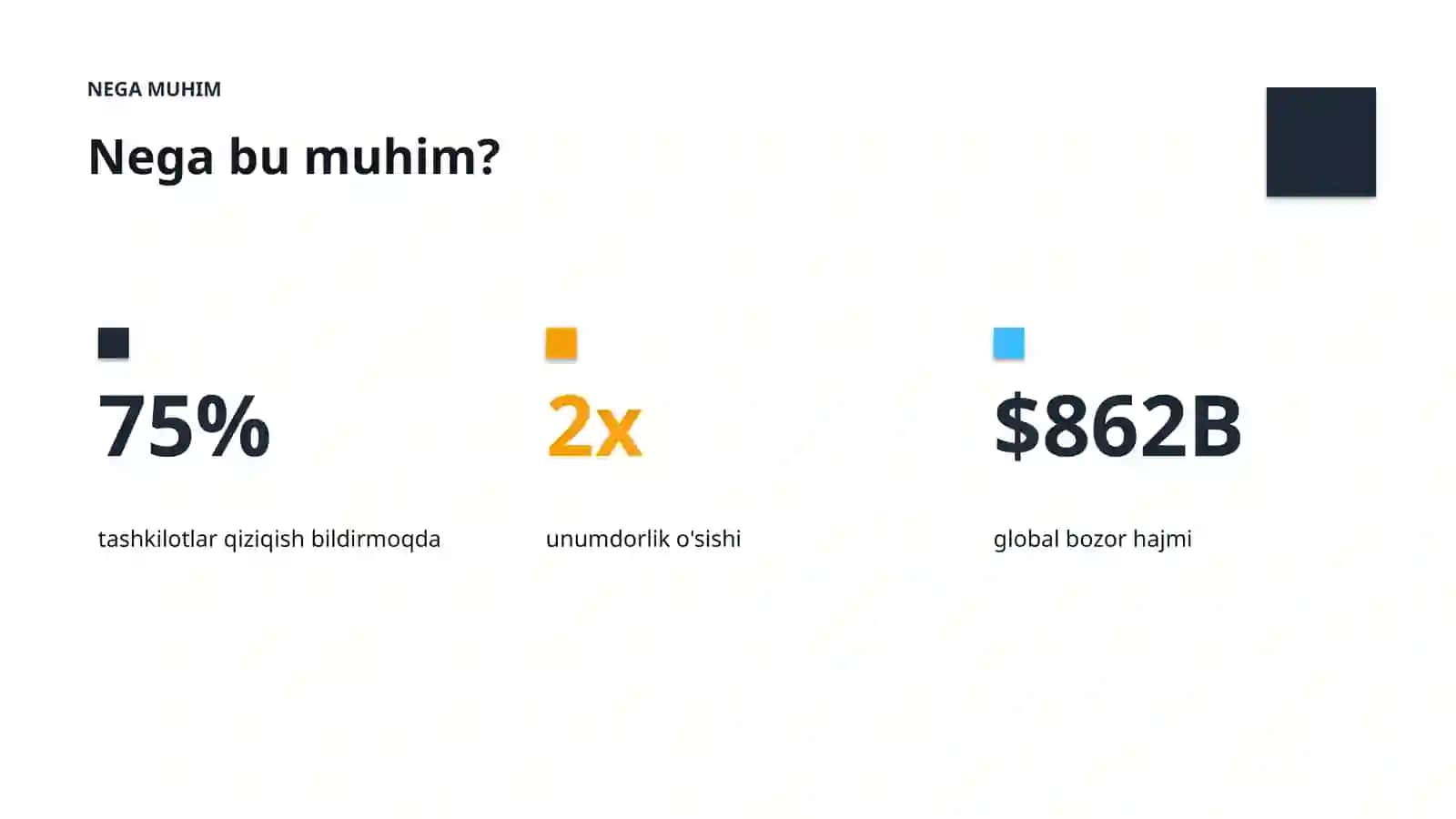 Premium taqdimot 4