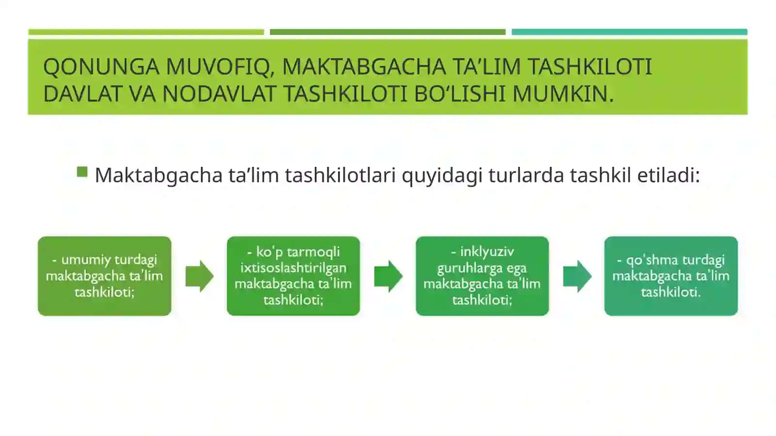MTT FAOLIYATINI TASHKIL ETISH VA MENEJMENT 4