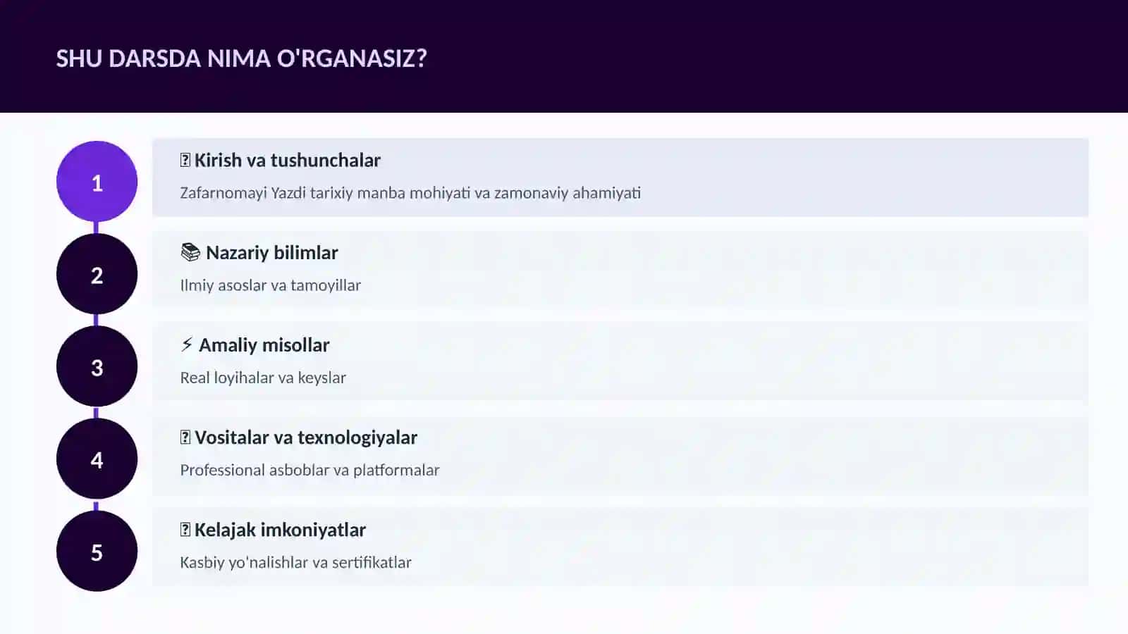 Zafarnomayi Yazdi tarixiy manba 4