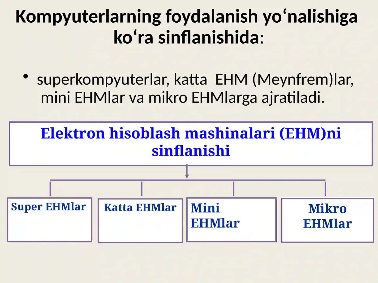 Kompyutertasnifi 4