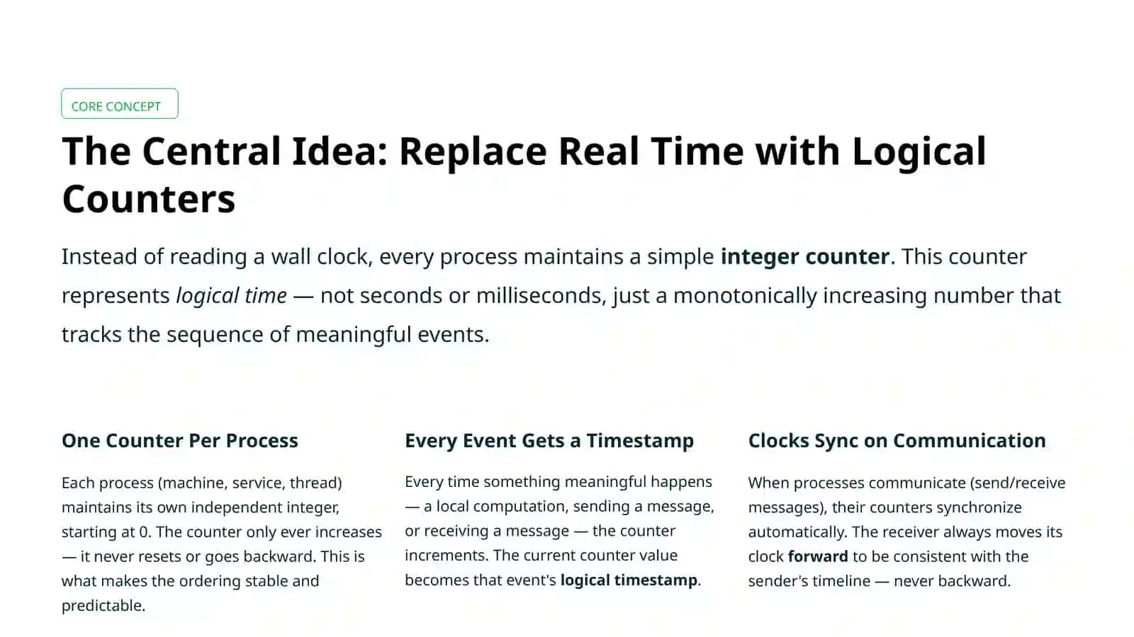 Lamport Clocks Explained 4