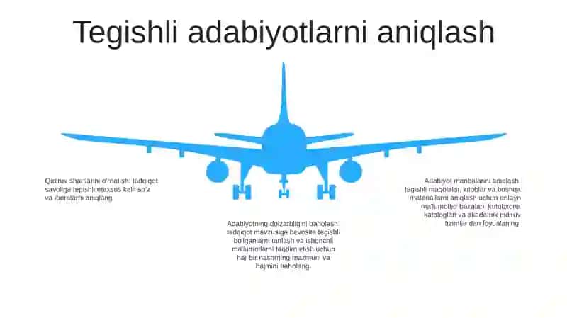 Kasbga Oid Adabiyotlar Annotatsoiyasi 4