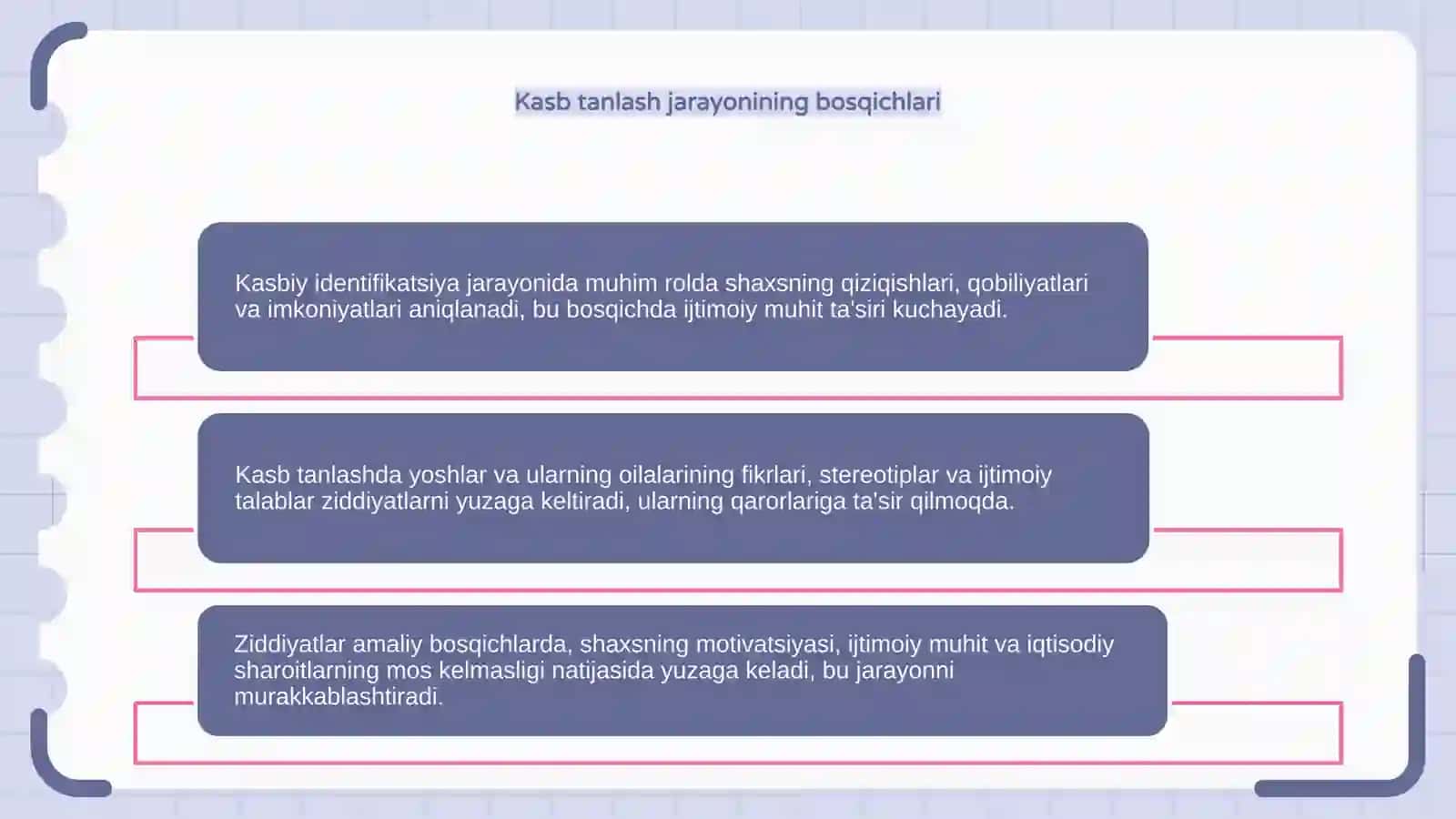 Kasbiy identifikatsiya va kasb tanlash jarayonidagi ijtimoiy ziddiyatlar 4