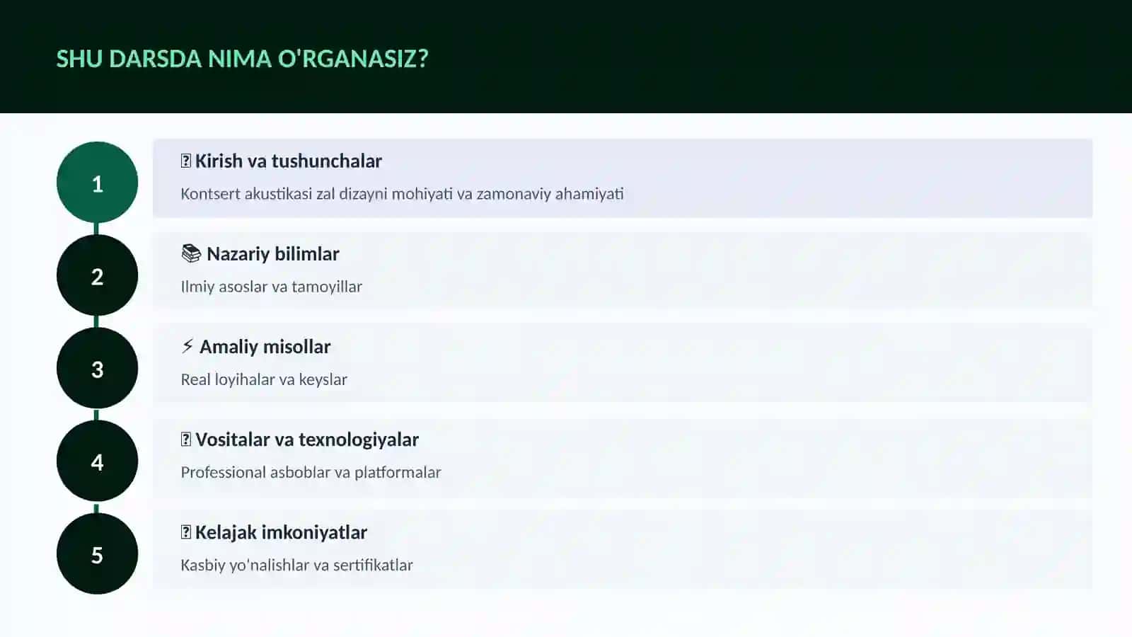Kontsert akustikasi zal dizayni 4