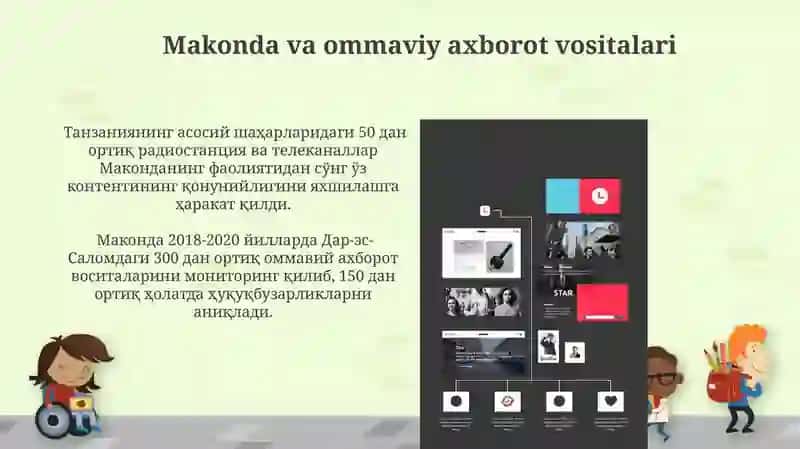 Media makonda axborotni taqdim etish 4