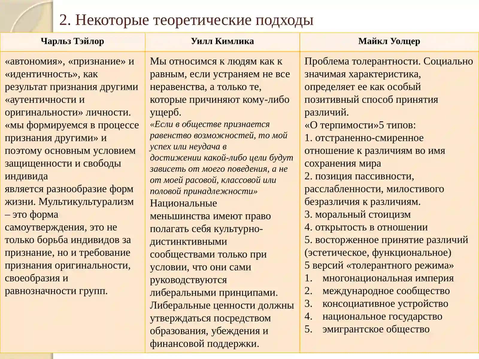 Мультикультурализм как инструмент глобализации 4