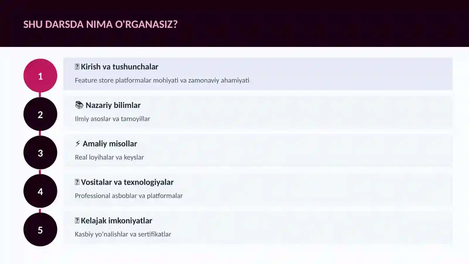 DATA SCIENCE VA TAHLIL 4