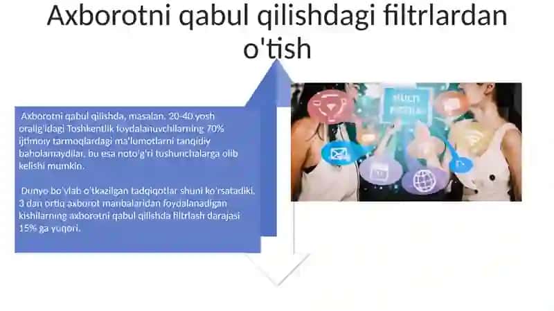 Media vositalarida axborotning tarqatilishi va qabul qilinishi 4