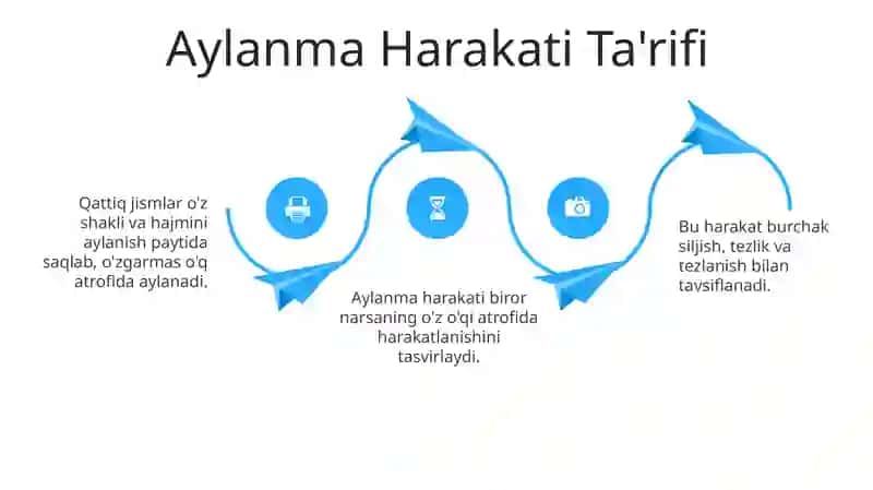 Qoʻzgʻalmas oʻq atrofida aylanayotgan qattiq jismlar harakati 4