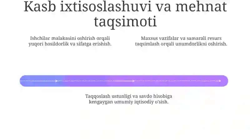 Adam Smitning iqtisodiy ta'limoti 4