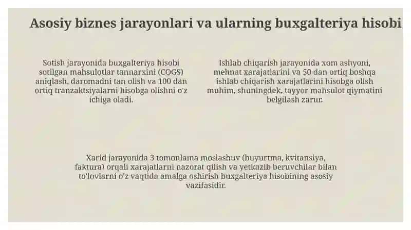 Biznes jarayonlari va buxgalteriya hisobi 4