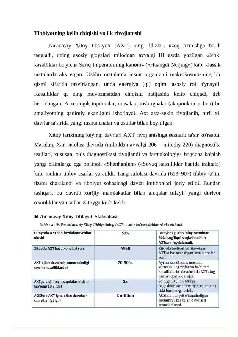 An'anaviy Xitoy tibbiyoti 4