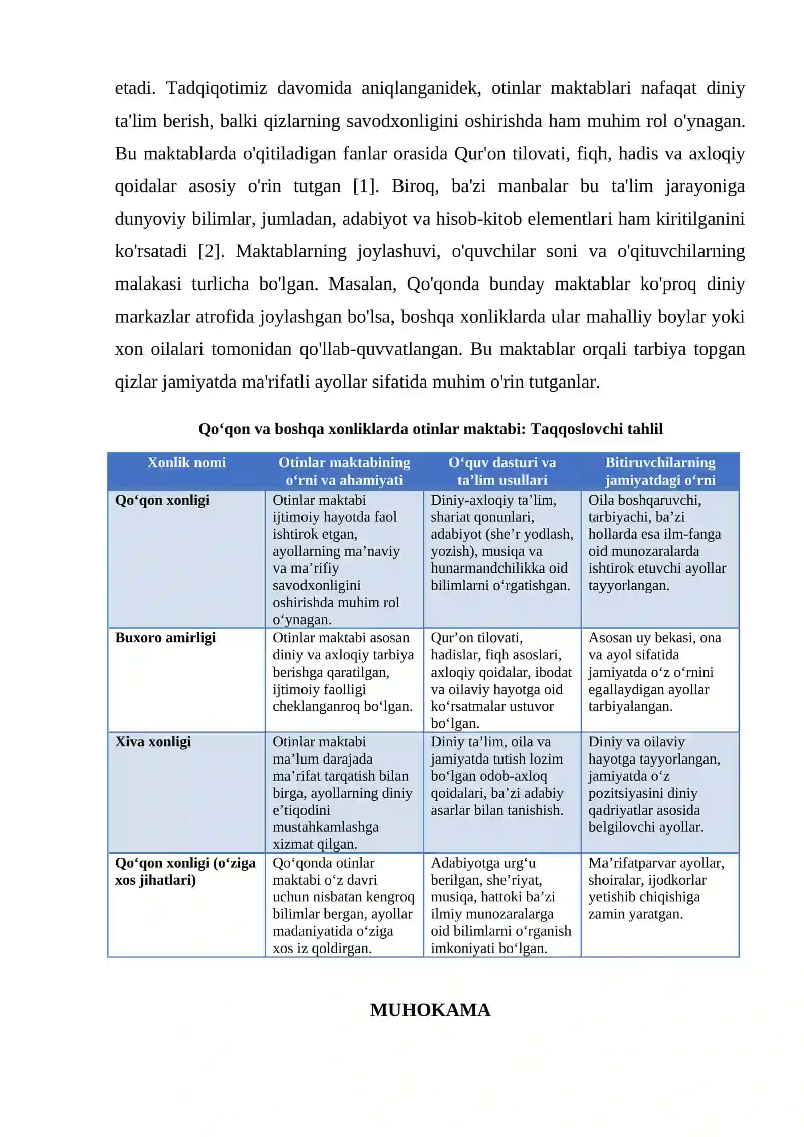 QOʻQON VA BOSHQA XONLIKLARDA OTINLAR MAKTABI 4