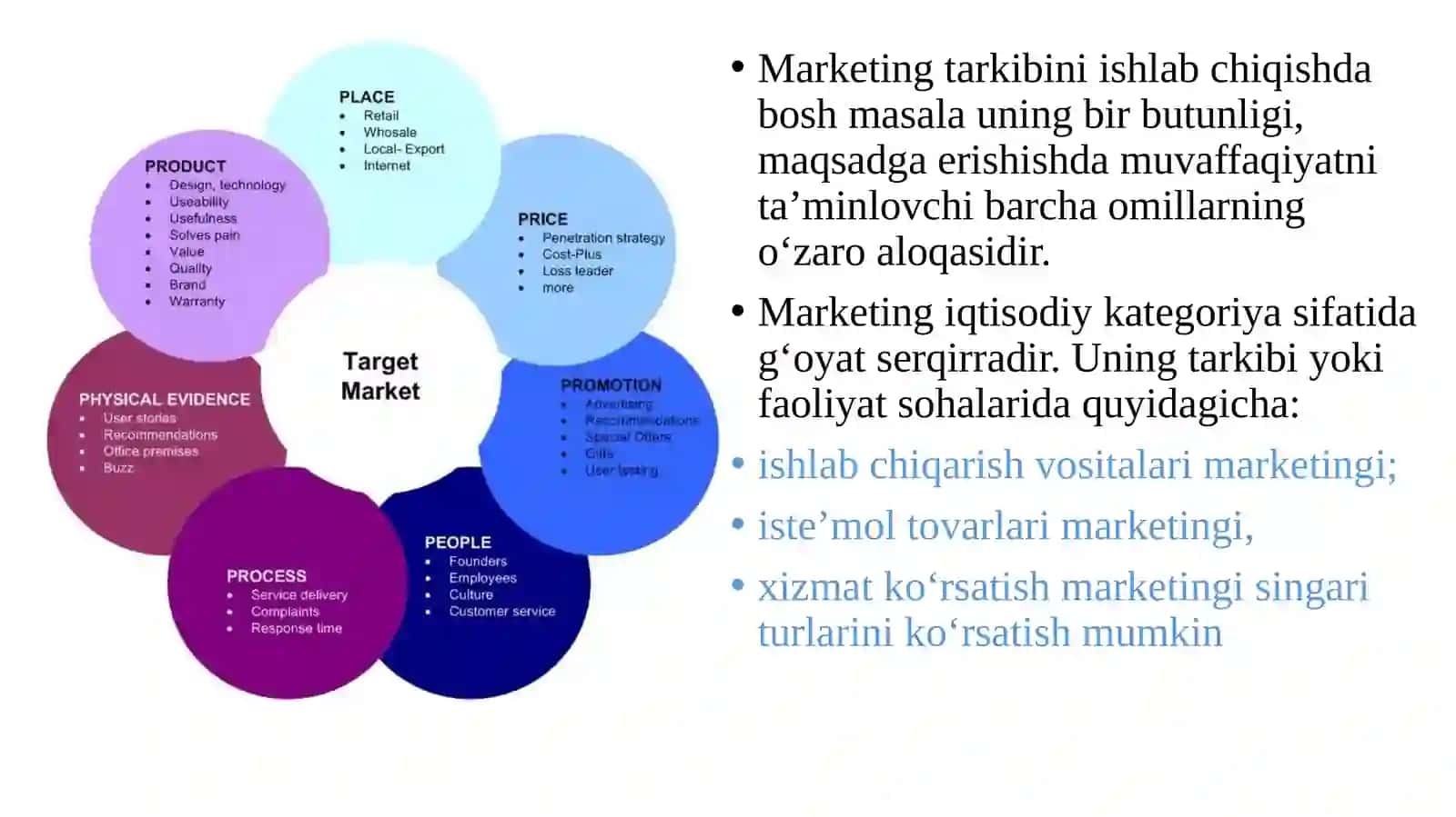 MARKETING MUXITIMARKETINGTIZIMI VA SOHASI 4