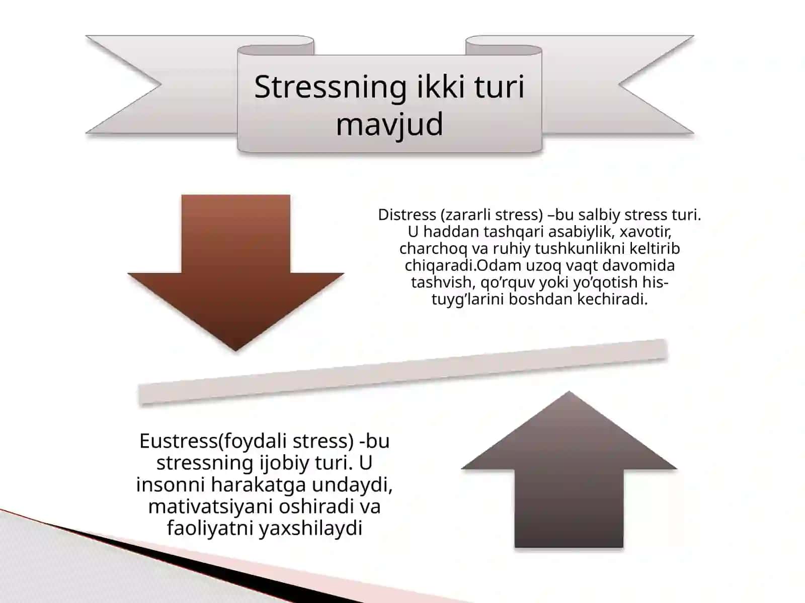 Stressni boshqarish va emotsional barqarorlik strategiyalari 4