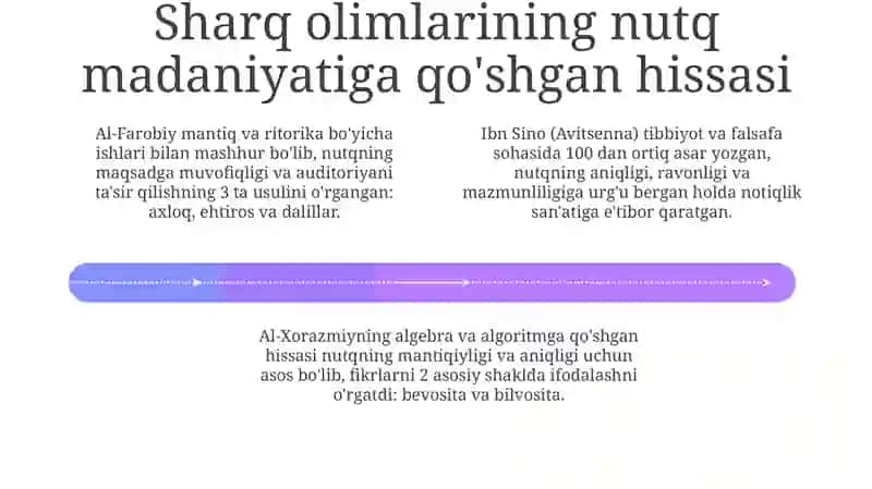 Sharq nutq madaniyatining shakllanishi va tarixiy ildizlari 4