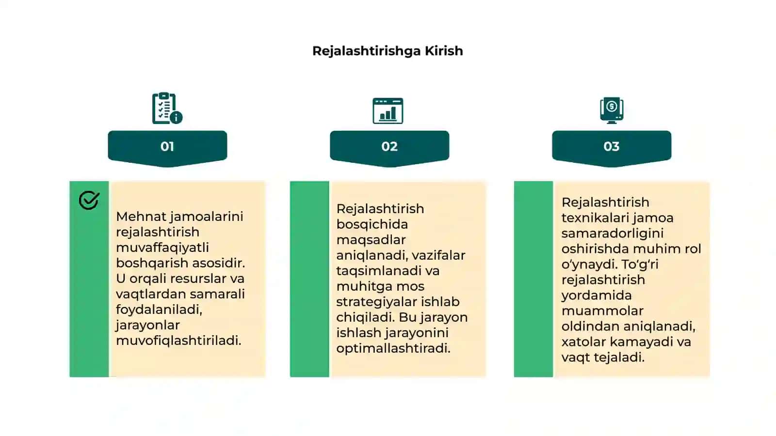 Mehnat jamoalarini rejalashtirish va boshqarish 4