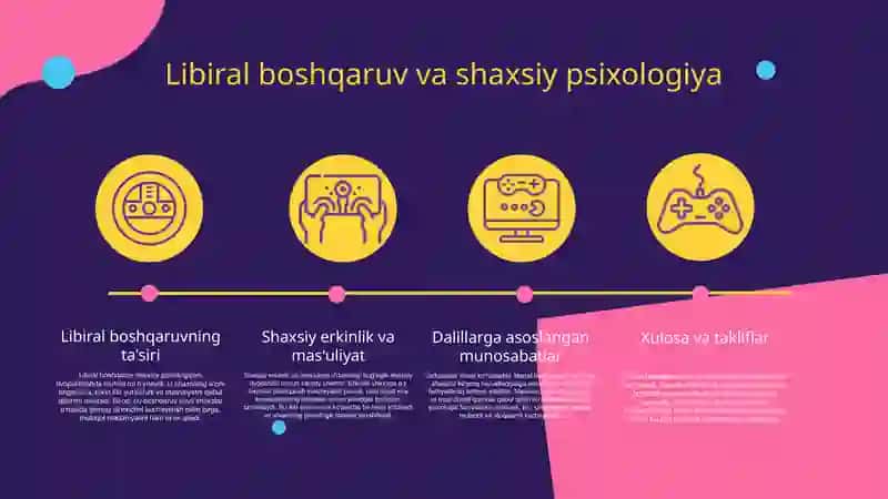 Raxbarlar shaxsiy psixologiyasi va muloq madaniyati 4