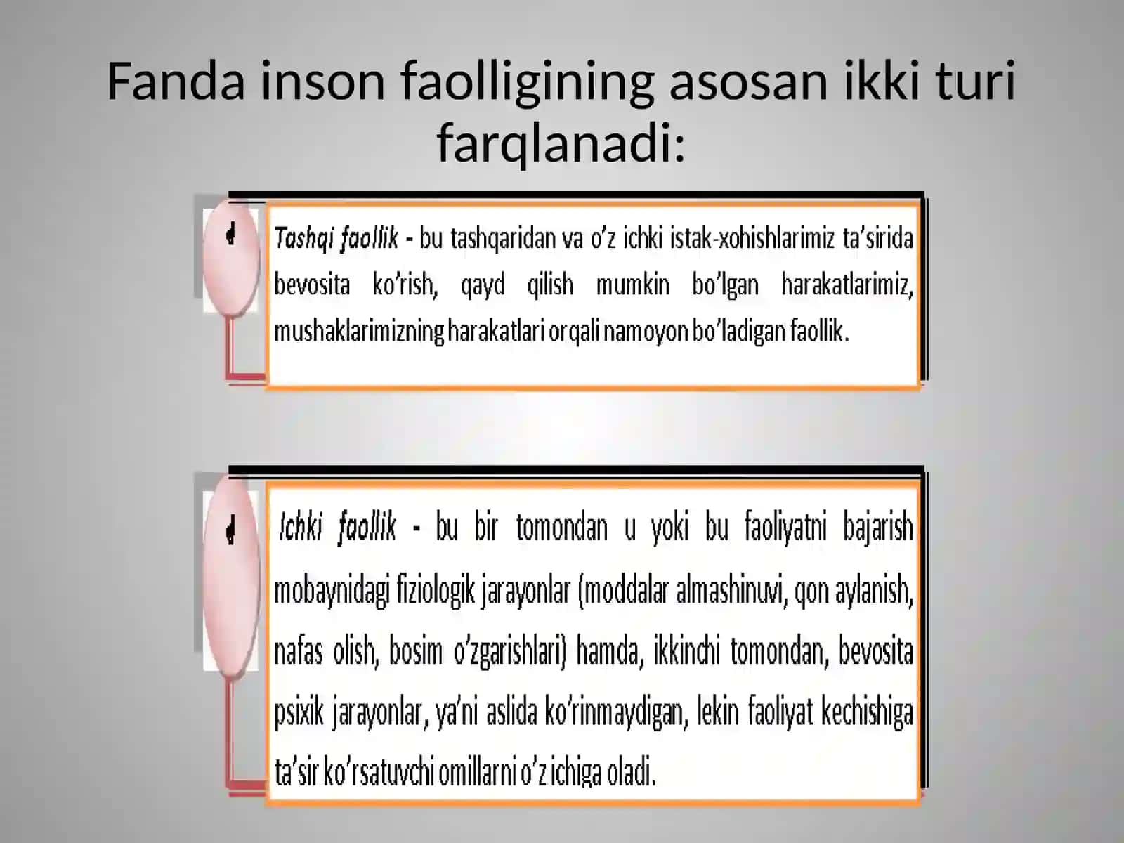 SHAXSNING FAOLLIGI. FAOLIYAT TURLARI 4