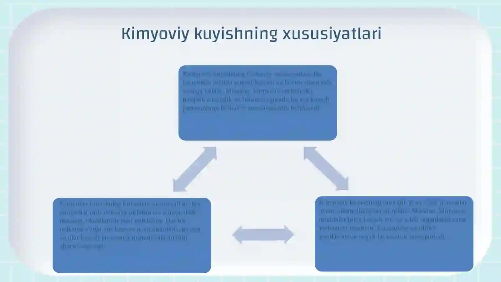 Kimyoviy kuyish 4