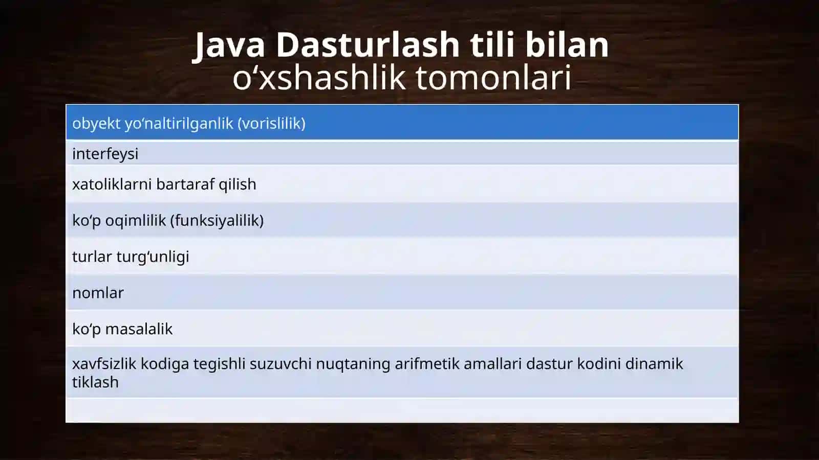 Sanoq sistemalari uchun algoritmlar 4