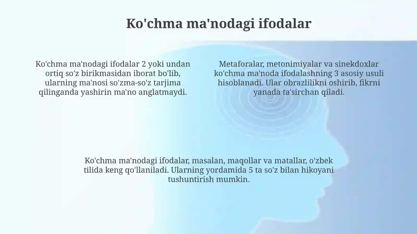 Frazeologiya haqida umumiy ma'lumot. Tasviriy ifoda (parafraza) 4