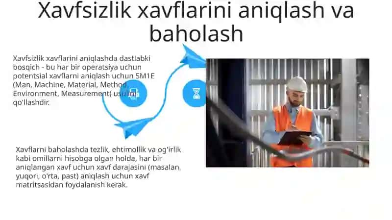 Xavfsizlikni tahlil qilish 4