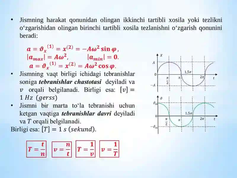 Elektromagnet tebranishlar 4