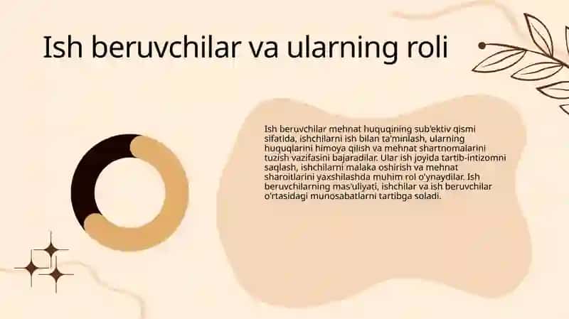 Ish beruvchilar mehnat huquqining subjective sifatida 4