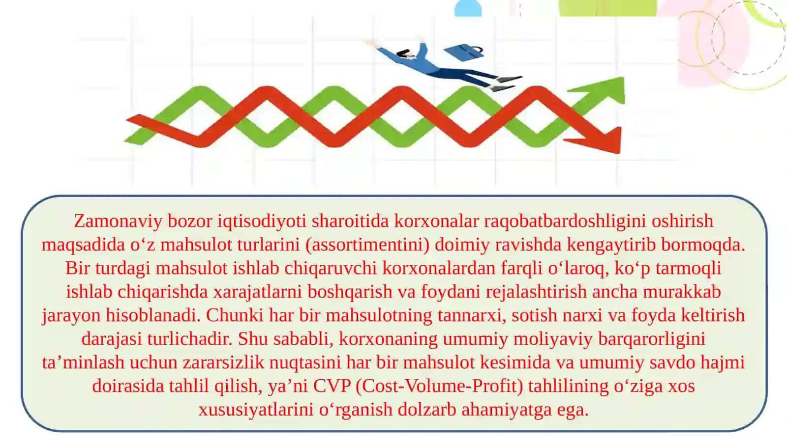 Ko‘p turdagi mahsulot ishlab chiqaruvchikorxonalarda zararsizlik tahlili xususiyatlari. 4