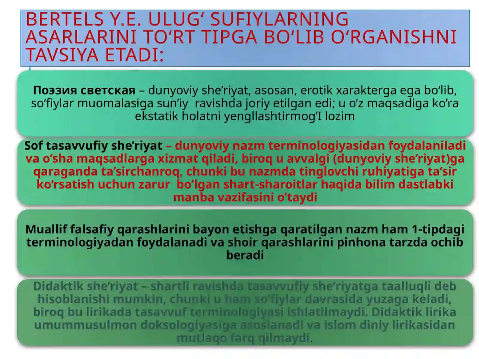 “Lisonu-t-tayr” – falsafiy-tasavvufiy doston 4