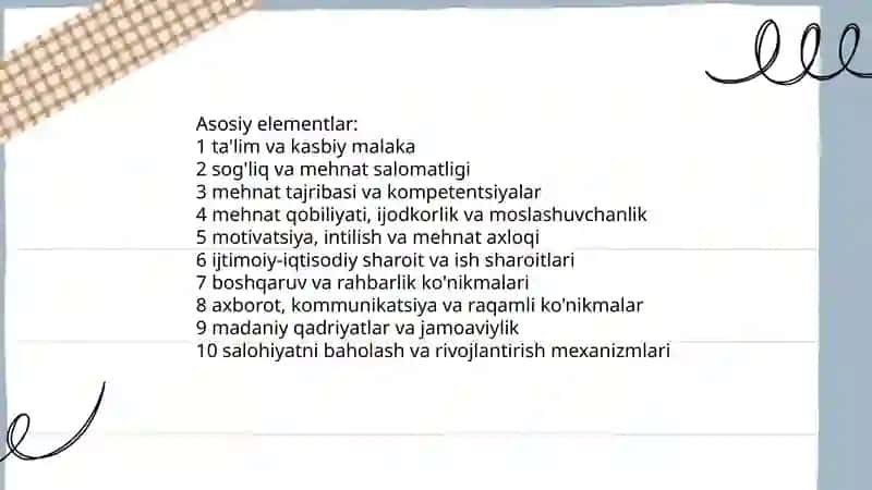 Inson Resurslari haqida asosiy tushunchalar yaratilishi 4