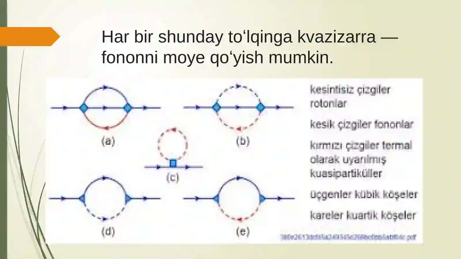 Fononlar 4