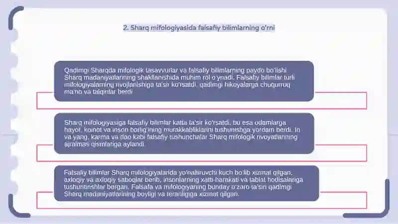 Qadimgi Sharqda asotiriy tasavvurlar va falsafiy bilimlarning paydo bo’lishi 4
