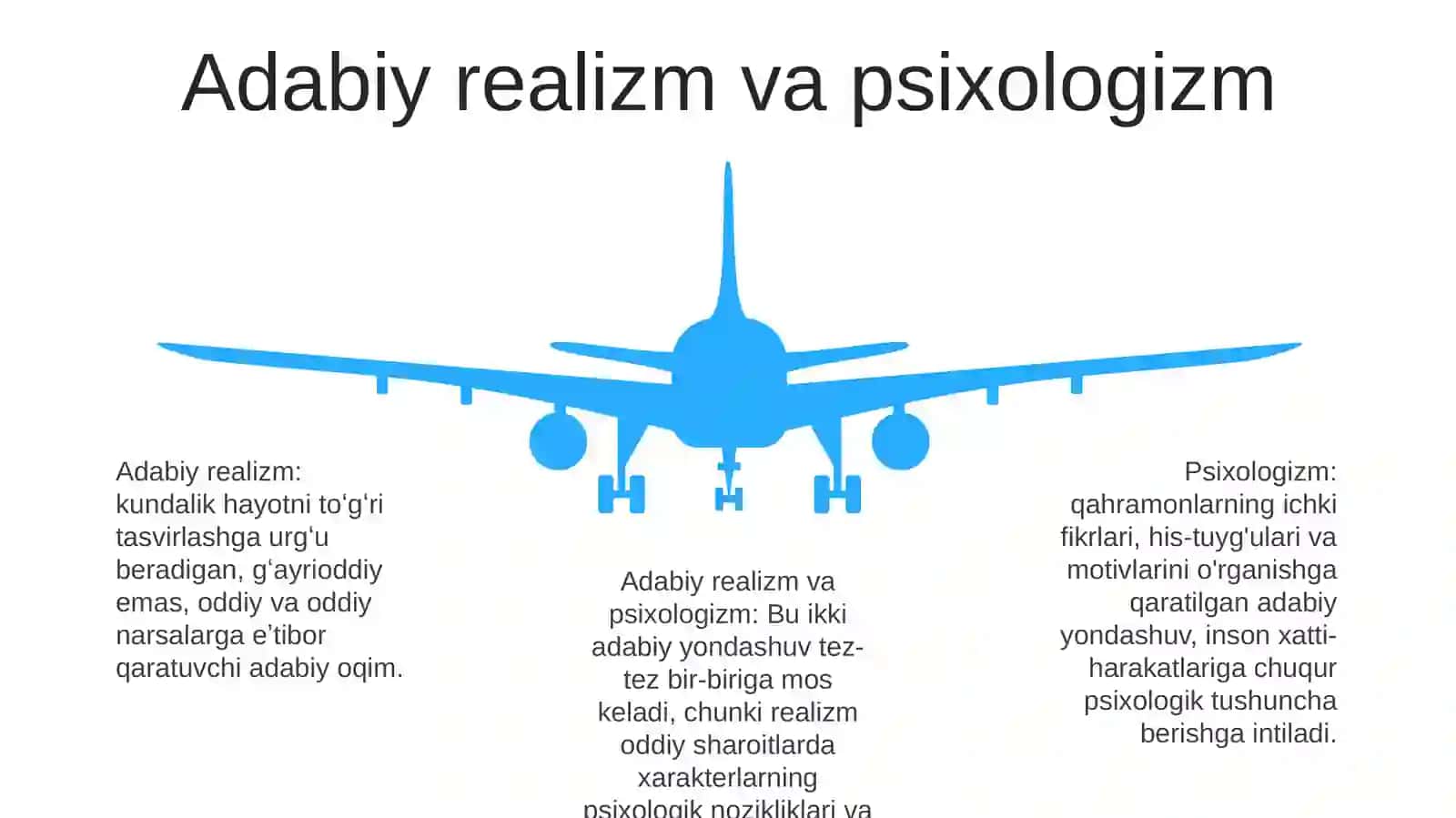 Psixologizm V Literature 4
