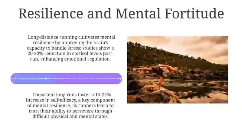 The Runner's Meditation 4
