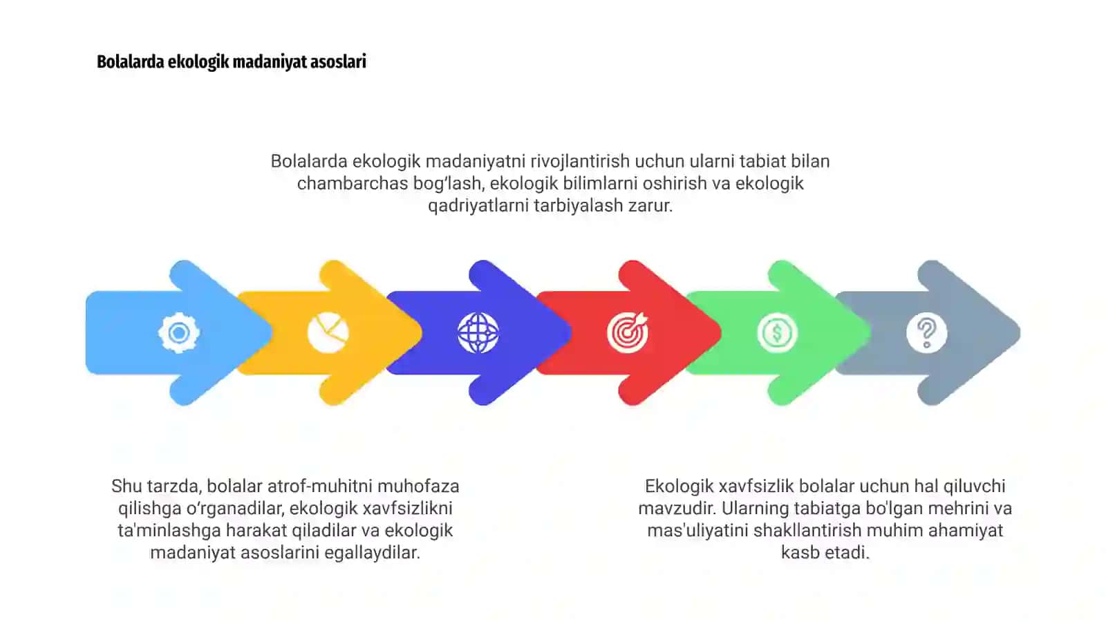 Ekologik xavfsizlik, bolalarda ekologik madaniyatni shakllantirish 4