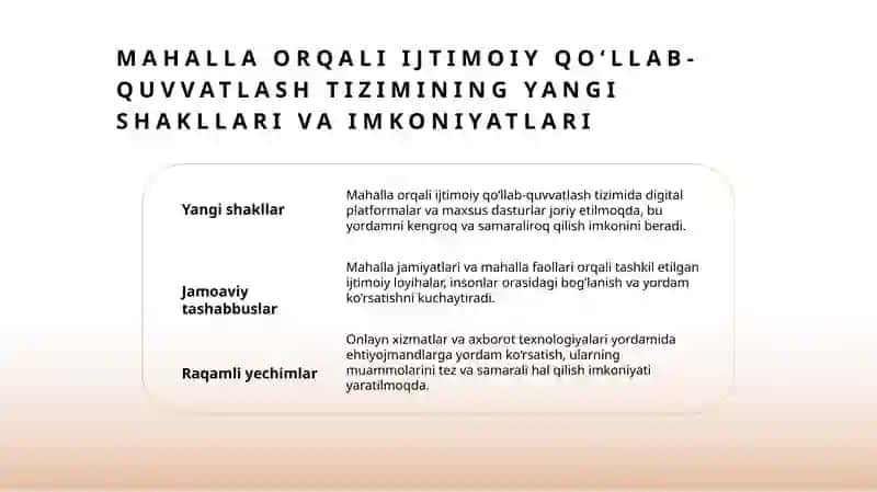 Mahalla institutining yangi bosqichdagi ijtimoiy vazifalari 4